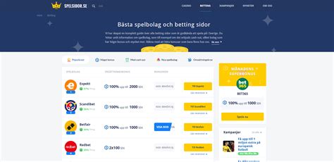 bettingsidor med paysafecard|Bettingsidor med Paysafecard » Alla spelbolag med Paysafecard .